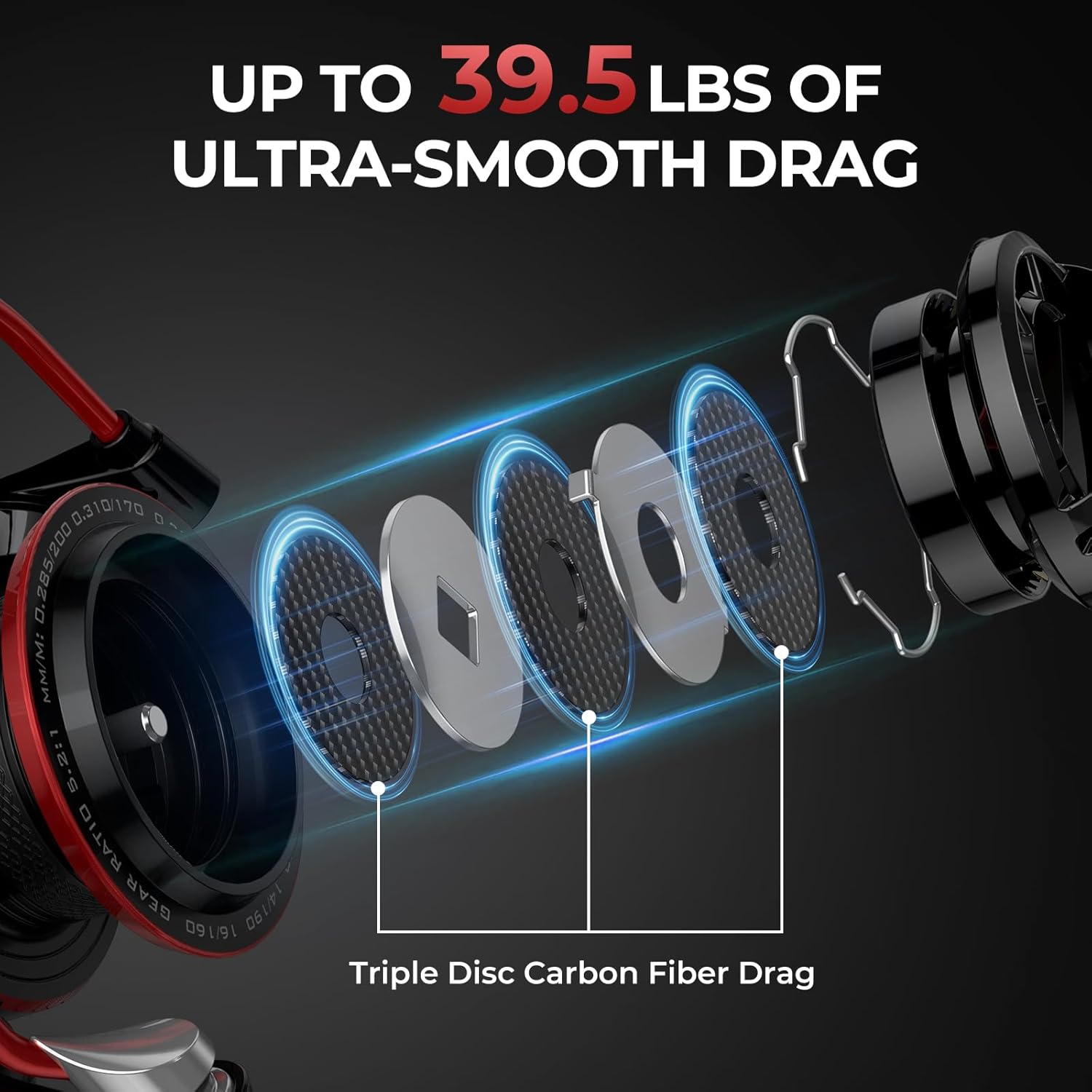 KastKing Sharky III Fishing Reel - New Spinning Reel - Carbon Fiber 39.5 LBs Max Drag - 10+1 Stainless BB for Saltwater or Freshwater - Oversize Shaft - Super Value! - Image 2