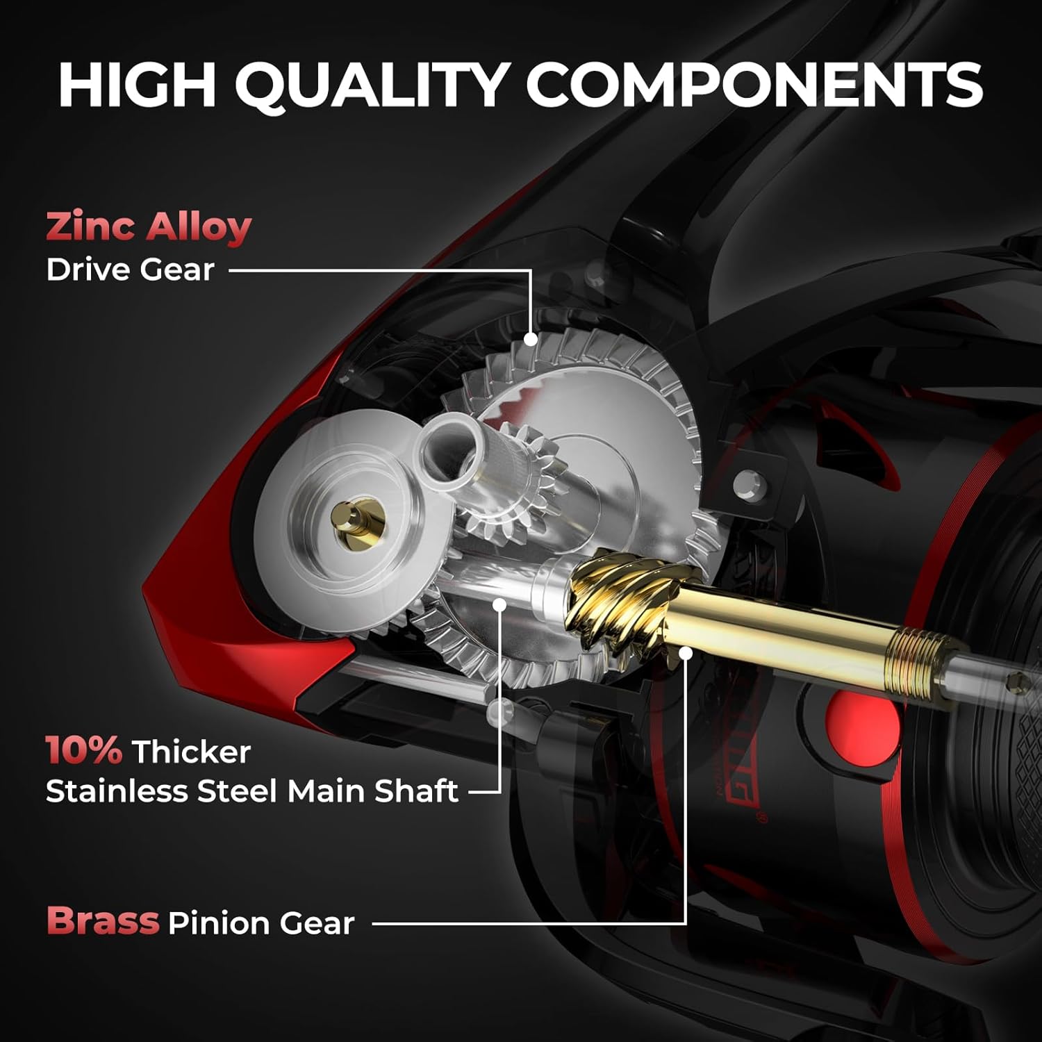 KastKing Sharky III Fishing Reel - New Spinning Reel - Carbon Fiber 39.5 LBs Max Drag - 10+1 Stainless BB for Saltwater or Freshwater - Oversize Shaft - Super Value! - Image 8