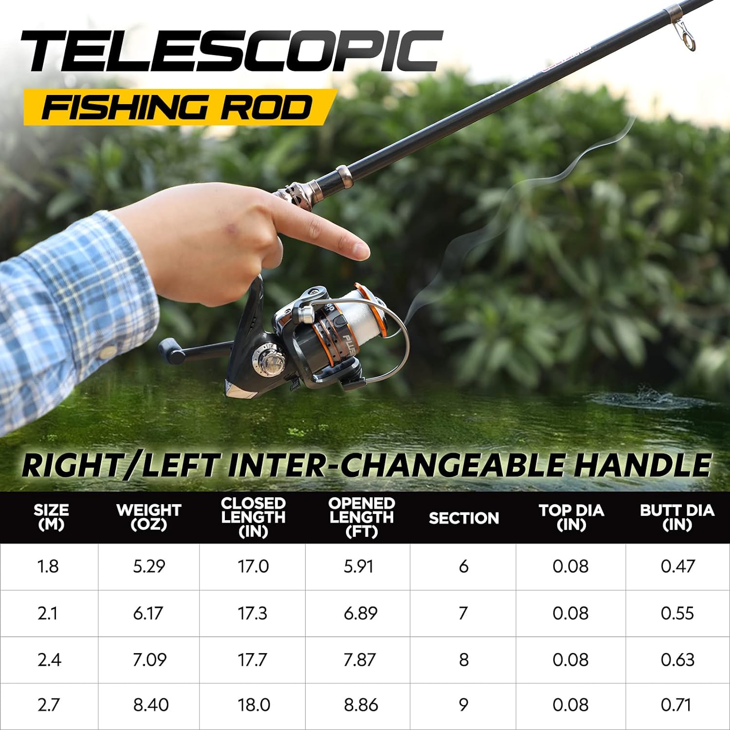 PLUSINNO Fishing Rod and Reel Combos Carbon Fiber Telescopic Fishing Pole with Reel Combo Sea Saltwater Freshwater Kit Fishing Rod Kit - Image 2