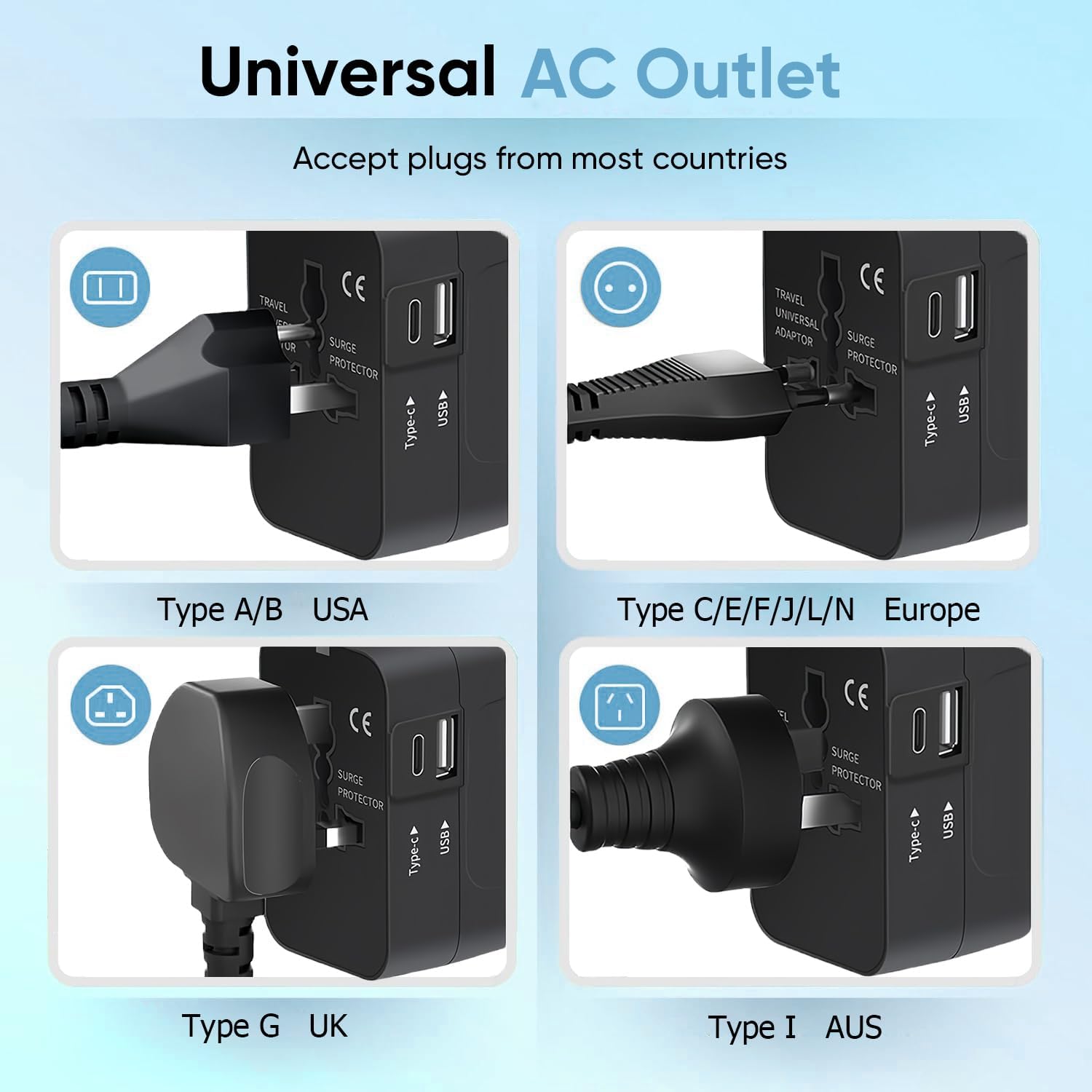 Travel Adapter, Worldwide All in One Universal Travel Adaptor AC Power Plug Adapter Wall Charger with USB-C and USB-A Charging Ports for USA EU UK AUS Black - Image 5