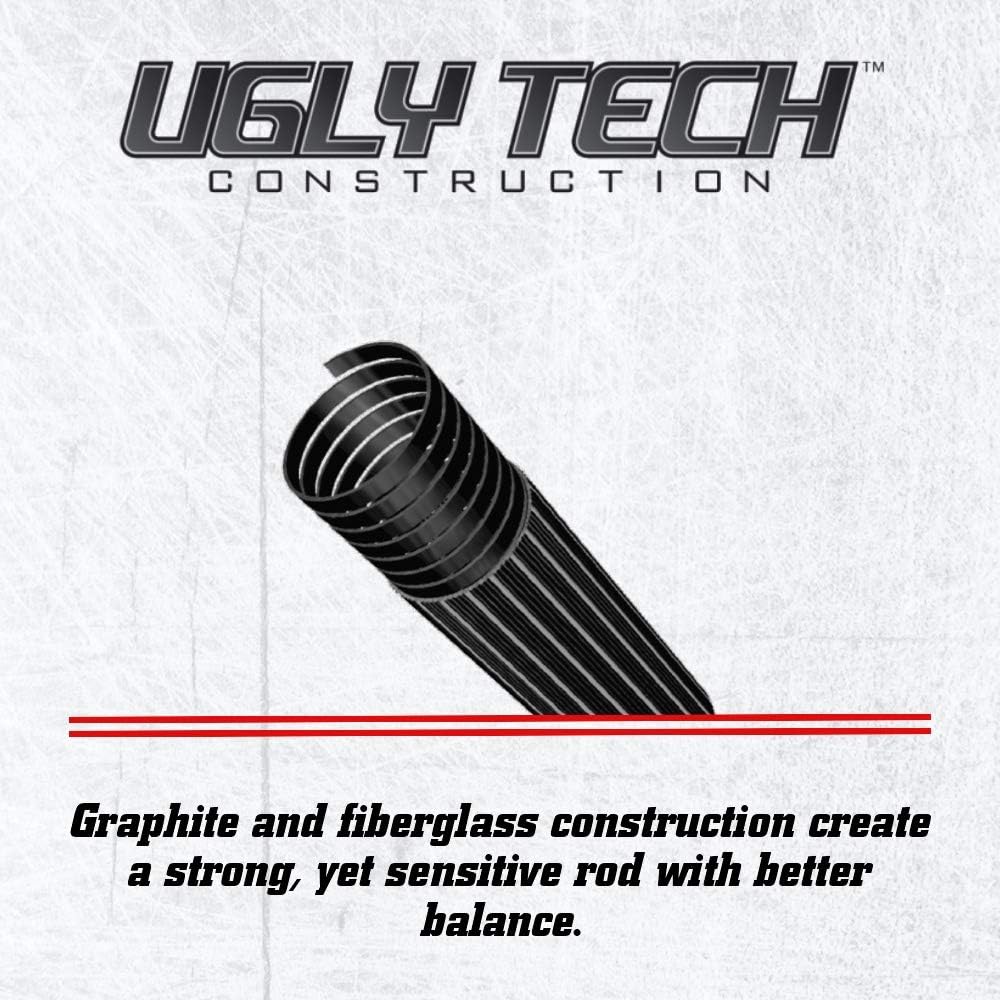 Ugly Stik GX2 Spinning Fishing Rod - Image 10